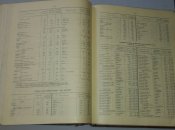 Атлас офицера, Военно- топографическое управление, 1947