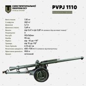 Приціл до Шведського 90 мм СПГ Pvpj 1110