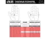 Тактичні рукавиці Mechanix Wear Cold Weather SUB40 Realtree Edge Розмір М