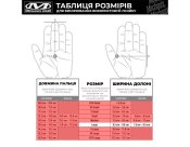 Тактичні рукавиці Mechanix Wear Cold Weather SUB20 Realtree Edge Розмір L