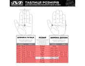 Тактичні рукавиці Mechanix Wear Cold Weather SUB20 Realtree Edge Розмір XL