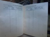 Приціл ПГО-7В2 з ЗІПом для РПГ-7 гранатомету.