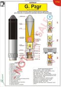 ММГ 30мм. гранати G.Pzgr