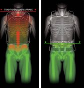 Поддержка спины STKSS для AVS