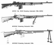 M1918_Variants.jpg