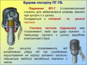 П'єзоелементи  до пострілу РПГ-7