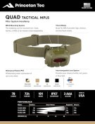 Налобний тактичний ліхтарик Princeton Tec Quad Tactical Olive Drab