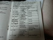 Трофейная Рация рашиста Kenwood TH-F5 8W Turbo с документами с курского напр.
