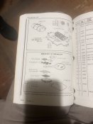 Палатка радіолокаційне розсіювання