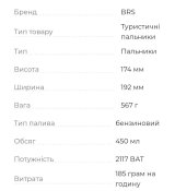 Новий бензиновий пальник BRS-12A