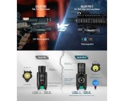 Фонарь подствольный Olight Baldr Pro R Fde/Bronze, с зелёным ЛЦУ. Оригинал