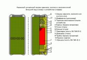 НСП наземный сигнальный патрон, красный (3 шт.)
