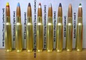 ММГ 12.7х99 / .50BMG с пулей М17