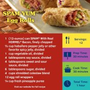 SPAM с беконом