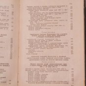 "История военного искусства". 1966 год.