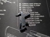 Набір під СХП 5,6 (.22 Long Rifle)