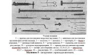 Інструмент для обслуговування і ремонту автоматів зенітної установки ЗУ-23-2