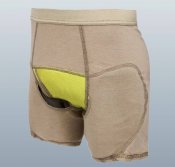 Захист паху Tier 1 Protective Under Garment USA (PUG)