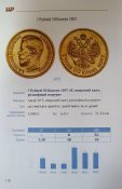 Золоті монети періоду правління Миколи ll.
