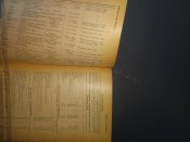Интересные факты из всех областей