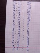 Ключи из армейской ремонтной мастерской г . Бахмут .