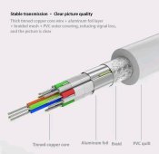 Кабель HDMI to VGA. HDMI Male to VGA Male 1.8 м