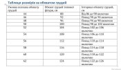 Футболка ВСУ фуфайка ЗСУ короткие рукава 62р новая