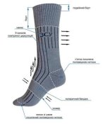 Носки ВСУ летние уставные шкарпетки ЗСУ трекинговые 25-27 (39-43) новые (10 шт.)