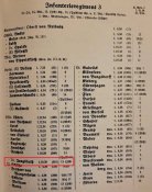 Немецкие офицерские галифе с историей о Владельце