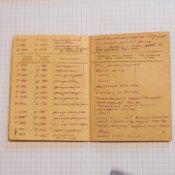 Военный билет 1949 год на полковника запаса