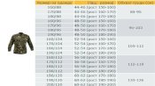 Кітель Lightweight DPM ЗС Британії - 190/120