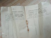 Приціл ПГО-7В з формуляром для РПГ-7 гранатомету.