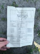 Комплект ЗІП до НСВТ
