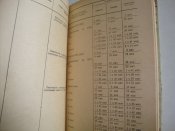 Сборник нормативов по боевой подготовке войск и учреждений тыла, 1986 г.изд