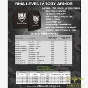 RMA 1155