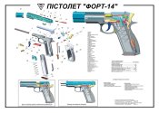 Форт 14 Механізм зворотній в зборі (возвратный механизм Форт 14) / направляющая пружины Форт 14