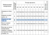 Комплект ВСУ футболка + трусы + носки трекинговые (серые) новые размеры
