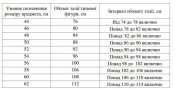 Комплект ВСУ футболка + трусы + носки трекинговые (серые) новые размеры