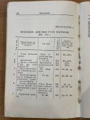 с 1грн. Наставление по стрелковому делу 7.62мм АК (1957г.)
