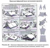 Дождевик пончо тент плащпалатка тактический ЗСУ, олива, новый