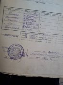 Личное дело офицера ВС СССР