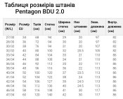 Військові штани Pentagon BDU 2.0, terra brown, poзмір 42(54см)/34