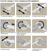 Мультифункціональний інструмент для чищення затворної групи AR-15/M4/M16