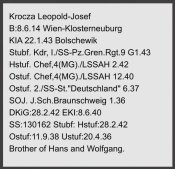 Кольцо SS "Мертвая Голова". Оберштурмбаннфюрер.