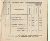 Комплект до плащ намету (палатки) РККА