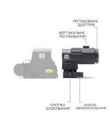 Магніфер EOTech G45.sts