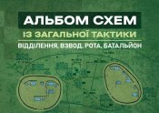 Альбом схем із загальної тактики