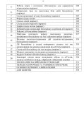 Бойовий статут ДШВ Частина 2