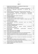 Зв'язок та комунікація. Курс індивідуальної підготовки