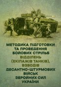 Методика підготовки та проведення стрільб ДШВ